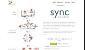
							         Sync | Property Syndication | Entegral								  
							    