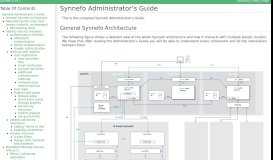 
							         Synnefo Administrator's Guide — synnefo 0.19								  
							    