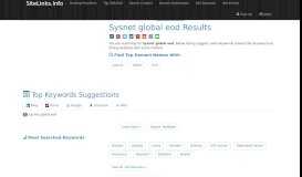
							         Sysnet global eod Results For Websites Listing - SiteLinks.Info								  
							    