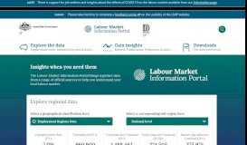 
							         Tasmania - Welcome to the Labour Market Information Portal.								  
							    