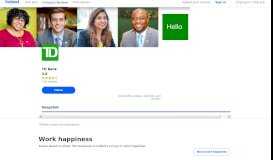 
							         TD Bank Careers and Employment | Indeed.com								  
							    