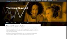 
							         Technical Support Options - TIBCO Jaspersoft								  
							    