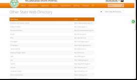 
							         Telangana State Portal Other State Web Directory								  
							    