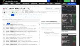 
							         Telekom Malaysia Berhad : ONLINE BILL DETAIL VIEWING VIA TM ...								  
							    