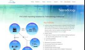 
							         Teleradiology | Web Access, Unified Worklist, Peer Review | OnePACS								  
							    