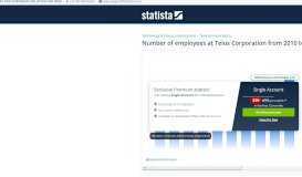 
							         • Telus employee figures 2010-2018 | Statistic								  
							    