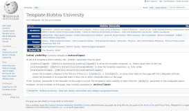 
							         Template:Hofstra University - Wikipedia								  
							    