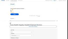 
							         Texas Health Huguley Hospital Employee Reviews - Indeed								  
							    