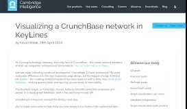 
							         The Business Graph: Visualize CrunchBase data								  
							    