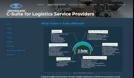 
							         The Customer Freight Portal – Centrolene Solutions								  
							    