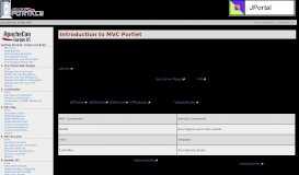 
							         The Jetspeed Portal Tutorial - Introduction to MVC Portlet								  
							    