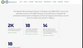
							         The Nigerian Bar Association Section on Business Law (NBASBL)								  
							    
