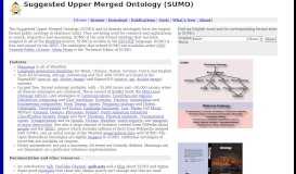 
							         The Suggested Upper Merged Ontology (SUMO) - Ontology Portal								  
							    