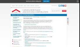 
							         Time Series Data | CMHC								  
							    