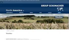 
							         Timeline - Group Schumacher								  
							    