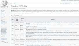 
							         Timeline of Netflix - Wikipedia								  
							    