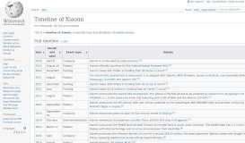 
							         Timeline of Xiaomi - Wikipedia								  
							    