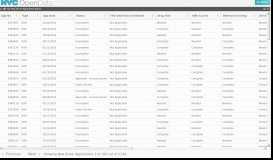 
							         TLC New Driver Application Status | NYC Open Data								  
							    