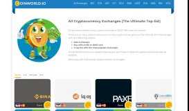 
							         Top 10 Best Bitcoin and Ethereum exchanges - Coinworld								  
							    