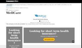 
							         Top 130 Reviews and Complaints about WellCare								  
							    
