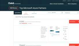 
							         Top Microsoft Azure Partners - 2019 Reviews | Clutch.co								  
							    