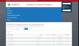 
							         Top Producing Institutions By Year - Fulbright								  
							    