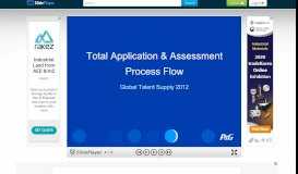 
							         Total Application & Assessment Process Flow Global Talent Supply ...								  
							    