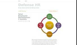 
							         Total Employee Development System | Defense HR								  
							    