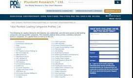 
							         Total Plunkett Leading Companies Profiles List - Plunkett Research, Ltd.								  
							    