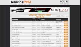 
							         Tournament Results - ScoringPRO™ User Access Portal								  
							    