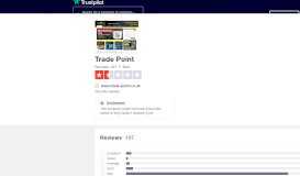 
							         Trade Point Reviews | Read Customer Service Reviews of ...								  
							    