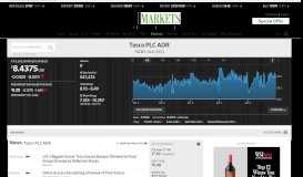 
							         TSCDY | Tesco PLC ADR Stock Price & News - WSJ								  
							    