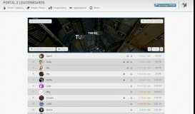 
							         Turret Factory - Portal 2 Leaderboards - iVerb								  
							    