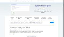 
							         Ujsportal.sd.gov website. Unified Judicial System Portal.								  
							    