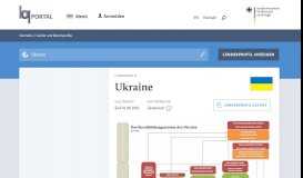 
							         Ukraine | BQ-Portal								  
							    