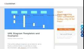 
							         UML Diagram Templates and Examples | Lucidchart Blog								  
							    