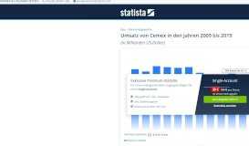 
							         Umsatz von Cemex bis 2018 I Statistik								  
							    