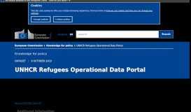 
							         UNHCR Refugees Operational Data Portal | Knowledge for policy								  
							    