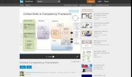 
							         Unified Competency Framework - SlideShare								  
							    