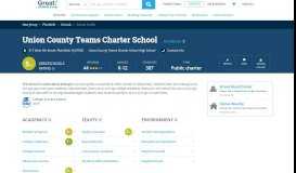 
							         Union County Teams Charter School - Plainfield, New jersey - NJ ...								  
							    