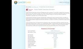 
							         United Teacher Associates - Cancer Insurance | Cancer Plans								  
							    