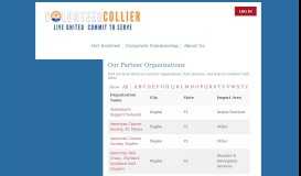 
							         United Way of Collier County | Browse Organization - Volunteer Collier								  
							    
