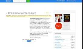 
							         Universal Remote Access Access Portal: Ura-emea.siemens.com								  
							    