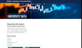 
							         University Data - Data - University of Illinois System								  
							    