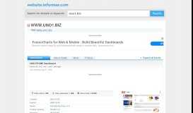 
							         uno1.biz at WI. UNO PR1ME Dashboard - Website Informer								  
							    