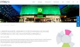 
							         Unser Kunde: Heinrich Deichmann-Schuhe Gmbh&Co. KG (Schuh ...								  
							    