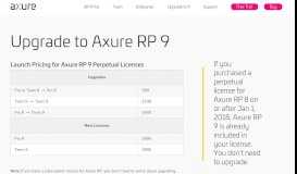 
							         Upgrade to Axure RP 9 - Axure								  
							    