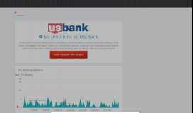 
							         US Bank down? CUrrent problems and outages | Downdetector								  
							    
