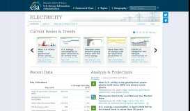 
							         U.S. Energy Information Administration (EIA) - Electricity								  
							    