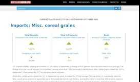 
							         U.S. imports of Misc. cereal grains increased 19.95 percent through ...								  
							    
